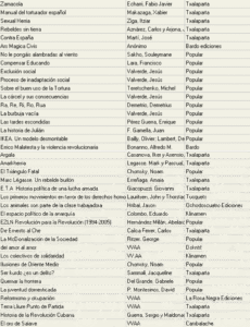 Nuevos libros en la biblioteca
